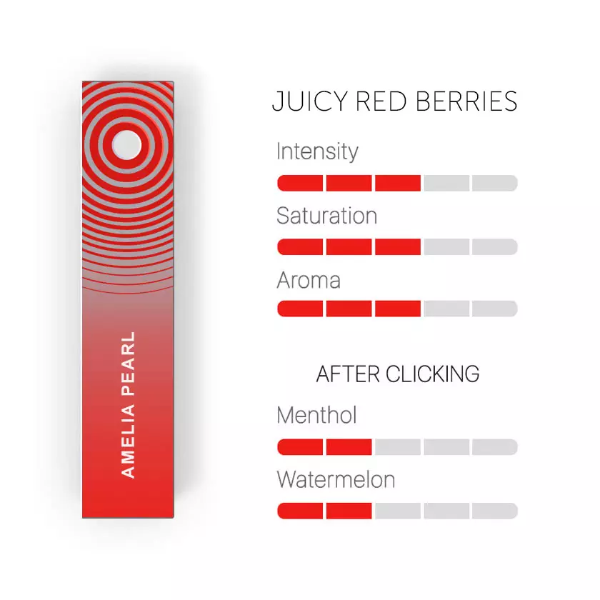 Heets - Amelia Pearl