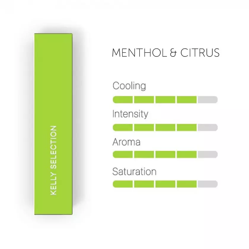 Heets - Kelly Selection